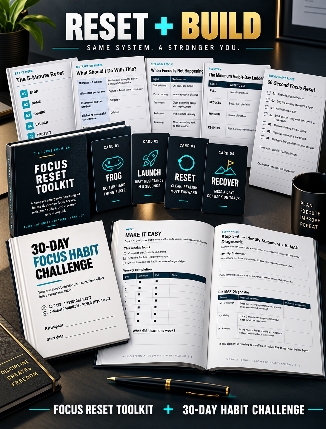 Focus Reset Toolkit and 30-Day Habit Challenge