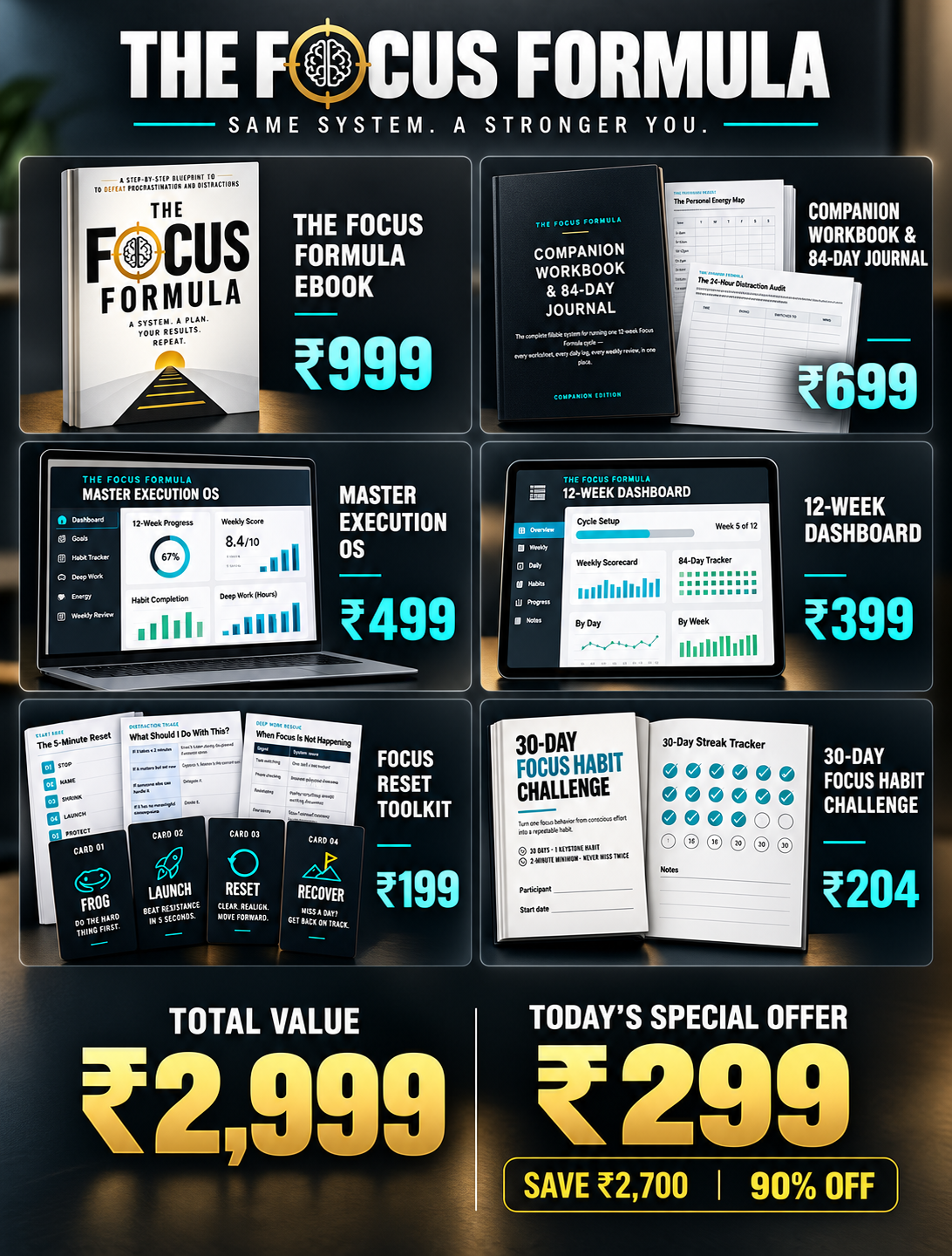 Focus Formula Bundle Components